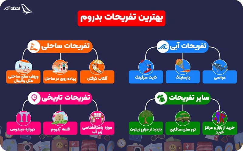 بهترین تفریحات بدروم که نباید از آنها غافل شد تفریحات بدروم ترکیه